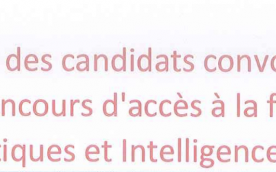 Liste des candidats convoqués au concours d’accès à la filière “Mathématiques et Intelligence Artificielle”