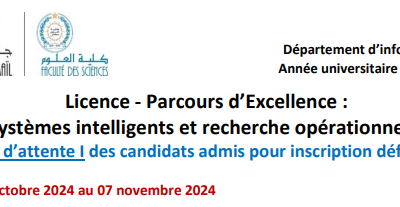 Licence – Parcours d’Excellence :Systèmes intelligents et recherche opérationnelle – Liste d’attente I des candidats admis pour inscription définitive