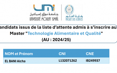 Liste d’attente N°1 – Master “Technologie Alimentaire et Qualité” (AU : 2024/25)